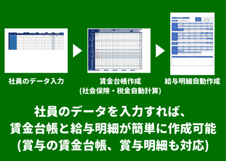 給与・賞与計算、給与・賞与明細、賃金台帳 EXCELテンプレート 20人用(令和5年度ver)