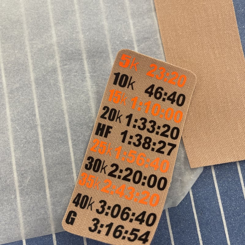 1文字からOK！5cmまで同価格！（1.5〜5cm）アイロンプリント
