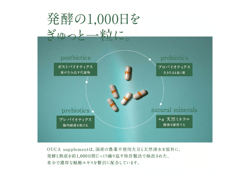 OUCA オウカ 酪酸加工食品 362mg×30粒10.9g 未使用品 OUCA supplement 30粒入（15粒×2袋）×1箱 | OUCA ONLINE