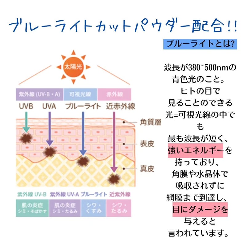 クラブ すっぴんホワイトニングパウダー【リニューアル】イノセント