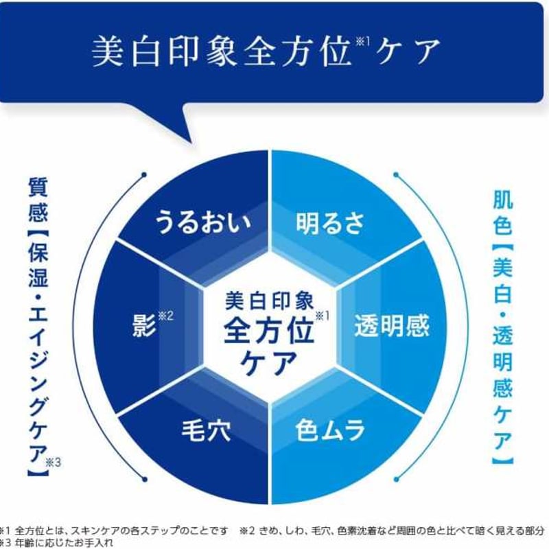 トランシーノ 薬用 メラノシグナルエッセンス 50g 医薬部外品 美白美容液 しみの根源 抑制...