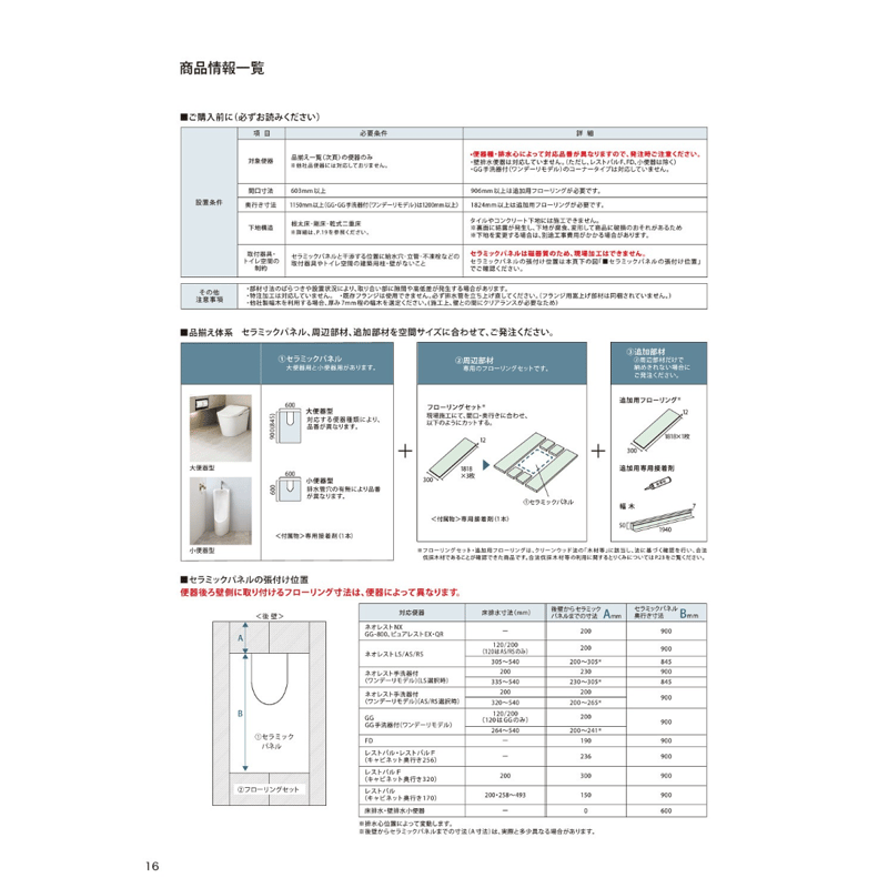 ハイドロセラ・トイレフロアJ AGF841#○○ 壁排水小便器 対応