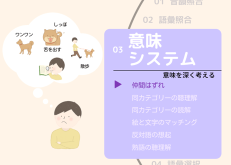 仲間はずれを探す【意味システム】