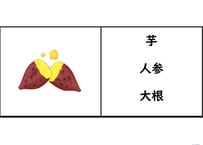 絵と文字のマッチング【意味システム】