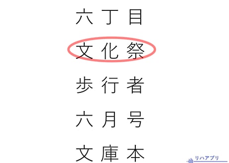 熟語の聴理解【意味システム】