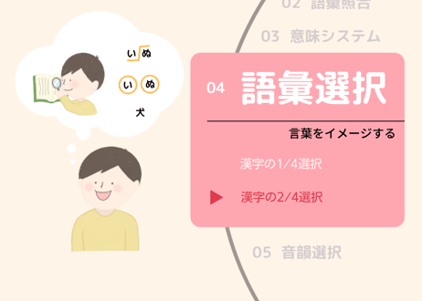 漢字の2/4選択【語彙選択】