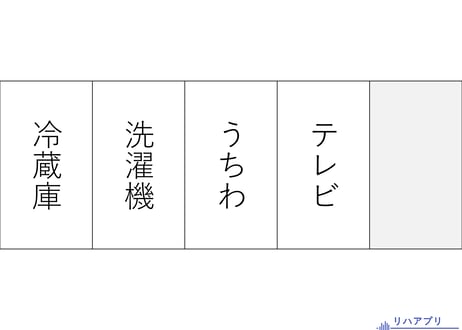 仲間はずれを探す【意味システム】