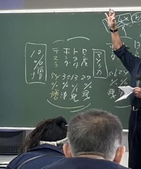 【講義レジュメPDF＆動画視聴】船瀬俊介の船瀬塾_講義「世界の支配構造に目覚めなくてはいけない」