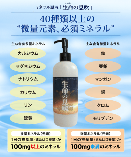 ミネラル原液「生命（いのち）の息吹」