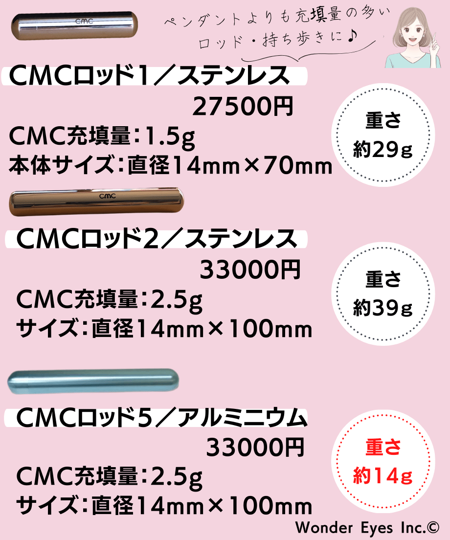CMCロッド1／1.5gステンレス | WONDER EYES STORE