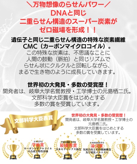 CMCスーパーバンド
