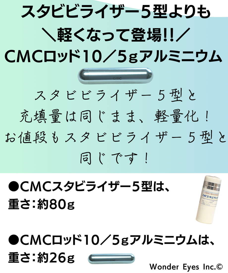 662353a91d03e932e8dc5dc6