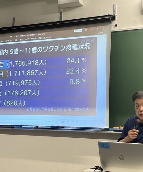 【動画視聴】リチャード・コシミズ講演「コロナワクチン最新情報」（船瀬俊介とゆかいな仲間たち第６回）