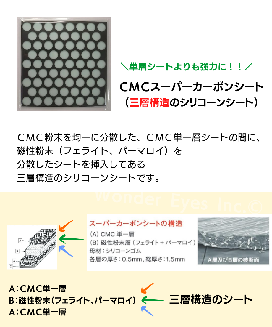 6874bb87b5a95954c5fc3296