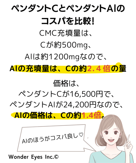 CMCペンダントC／0.5gステンレス