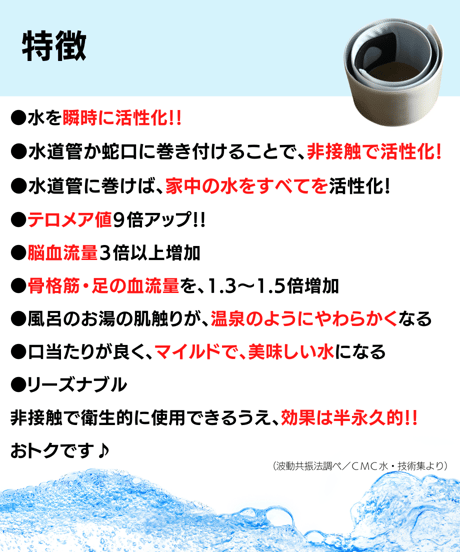 CMCスーパーバンド
