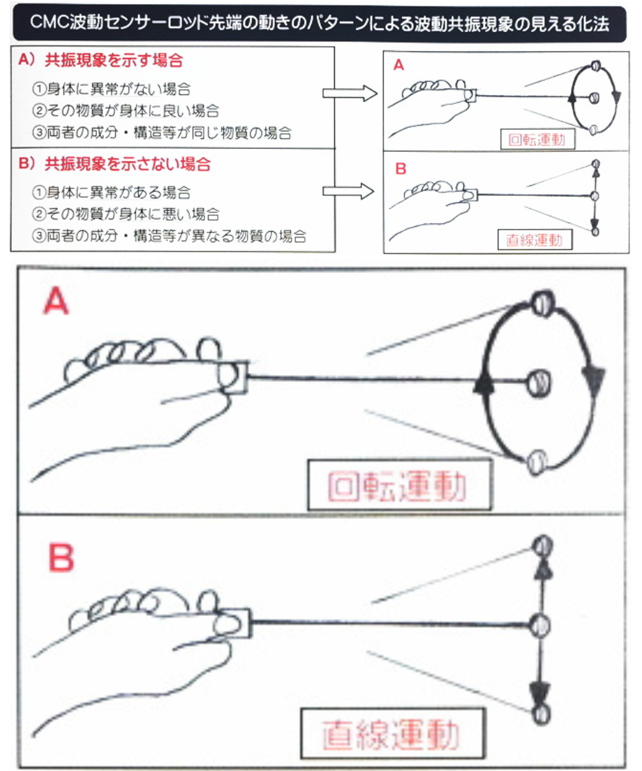 67026fcc712e6e2dbfc5f411