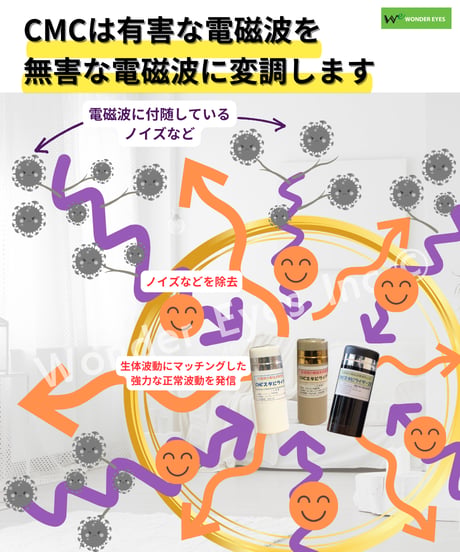 CMCスタビライザー／５型