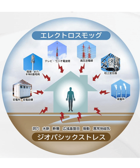 CMCペンダントC／0.5gステンレス