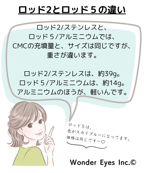 CMCロッド5／2.5ｇアルミニウム
