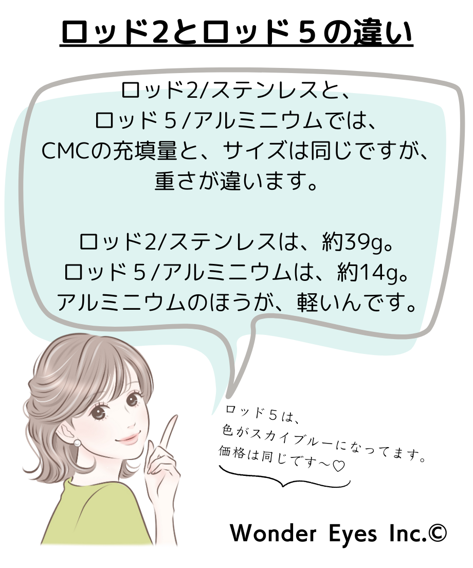 65bd991385f634037812a0c4
