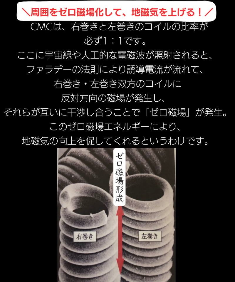 CMCスタビライザー／5型 | WONDER EYES STORE