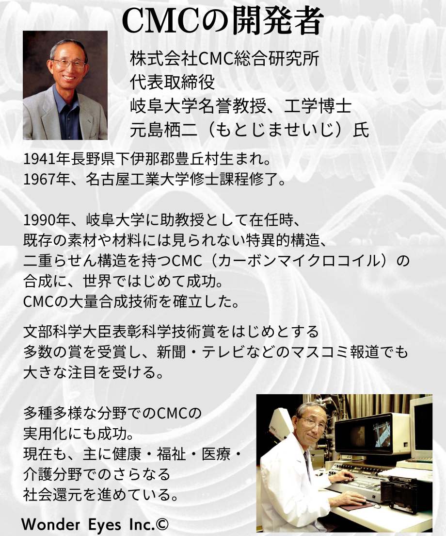 資料集】CMC波動共振資料集 | WONDER EYES STORE