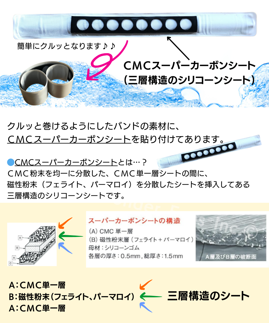 65ce1ab58642820f2d2d804c