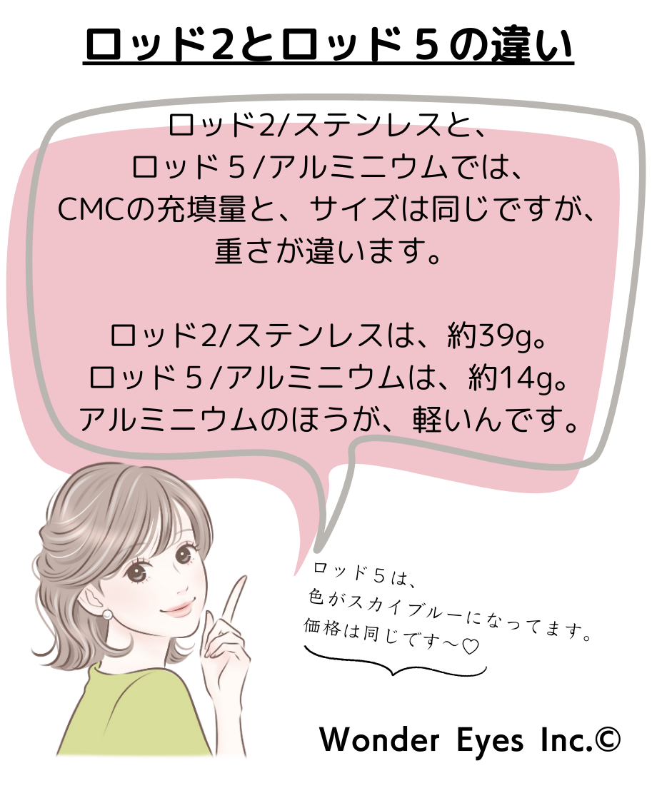 65bd98e9a078912790622e31