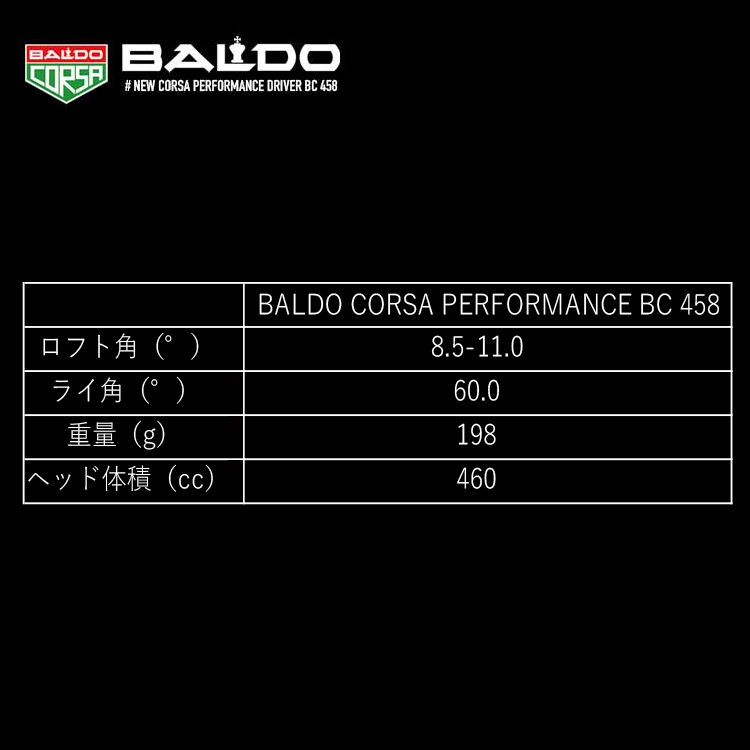 BALDO バルド 2022 コルサ パフォーマンス BC 458 ドライバー/スピーダー エヌエックス SpeederNXグリーン シャフト  フジクラ【工賃込み】地クラブ