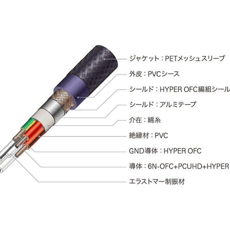 audio-technica AT-AC700 『FLUAT(フリュエット)』 電源ケーブル
