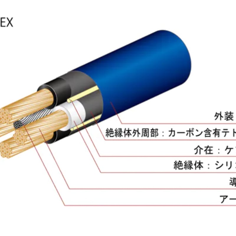 L/i50 EXs II（1.8m）電源ケーブル | オーディオユニオン お茶の水 