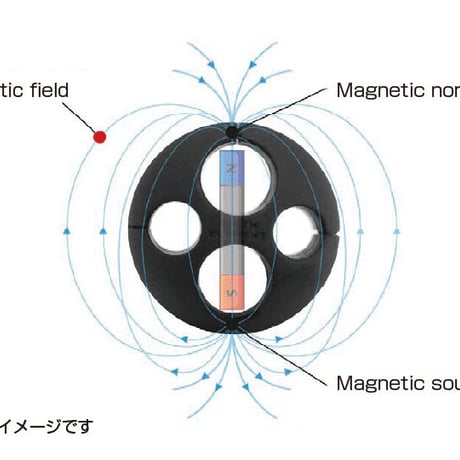 <お取り寄せ>SIXTH ELEMENT QBR-533 3D Quantum Ball(PLUS)