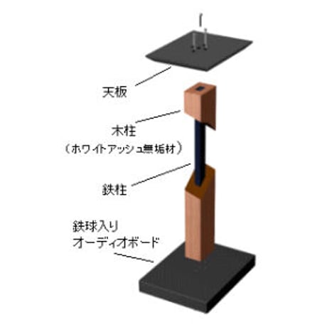 <メーカー直送>SD-5（2本組）スピーカースタンド