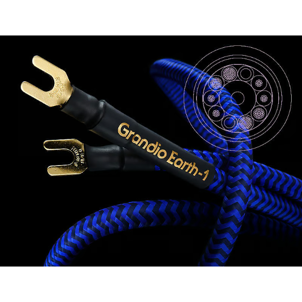 ゾノトーンZon-tone7NPS-5050Grandio 電源ケーブル1.5m ヨドバシ.com - ゾノトーン ZONOTONE 電源ケーブル1.8m 6NPS-5.5