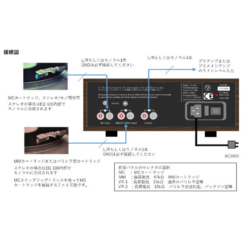 イコライザー ラックスマン製 真空管グラフィックイコライザー・キット「LXV-OT9」
