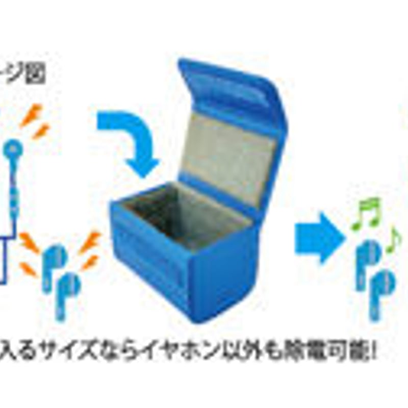 SFC SK-Diversity 除電ケース | オーディオユニオン お茶の水