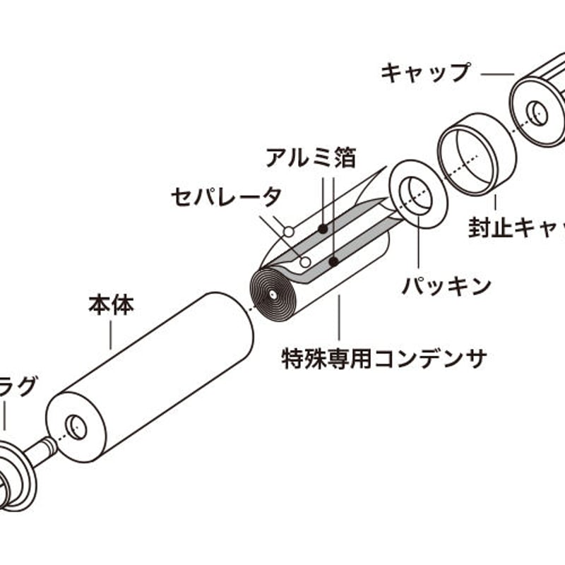 メーカー直送>Crystal EpT3 φ3.5ステレオミニプラグ型仮想アース メーカー直送>Crystal EpT3 φ3.5ステレオミニプラグ型仮想アース