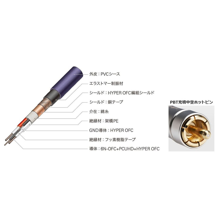 62d66b470f683c4fcfde2a25