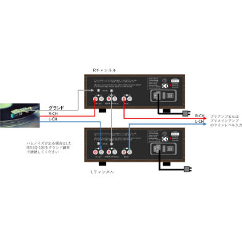 お取り寄せ>EQ-100（可変型マルチカーブフォノイコライザアンプ） | オーディオユニオン...