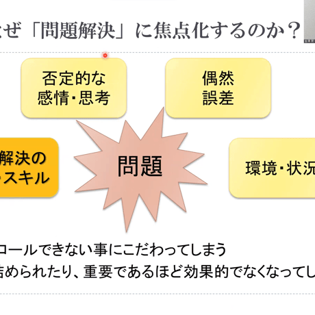 【選択必修A】認知行動療法の理解と実践