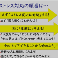 【災害支援】心の減災～災害後の心理的被害の緩和のために 今できること・すべきこと～