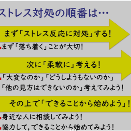 【災害支援】心の減災～災害後の心理的被害の緩和のために 今できること・すべきこと～