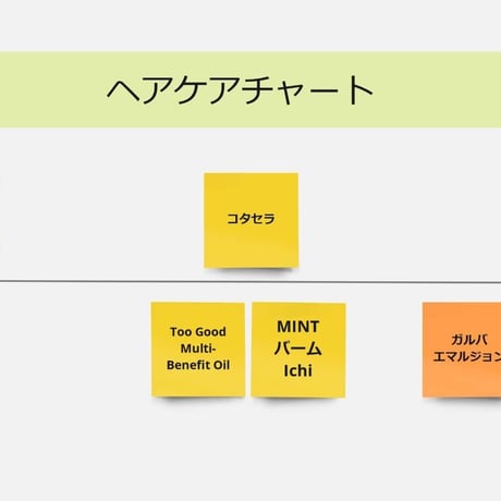 オリオセタオイル小 (30ml)