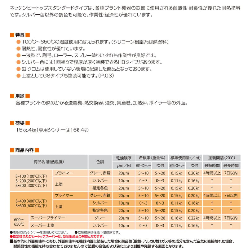 早い方優先！ヒートップシンナー ヒートップS シンナー 熱研化学工業 耐熱塗料 【通販モノタロウ】