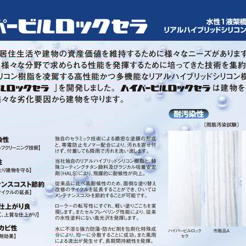 ハイパービルロックセラ15K中彩色 | yunipen's STORE