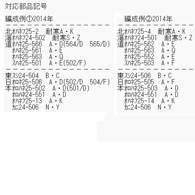 TNタイプ24系北斗星「混成編成」耐寒トイレタンク・ドア下ステップ12両