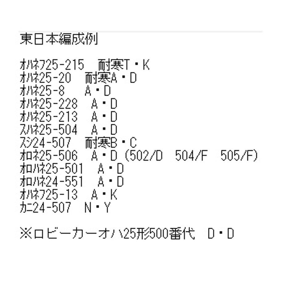 65c9bc31c56f48171a38eabe
