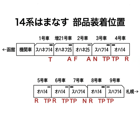 TNタイプ14系はまなす耐寒トイレタンク・ドア下ステップ10両分 ver.2/Nゲージ