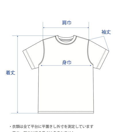 最後の晩餐Tシャツ ブラック